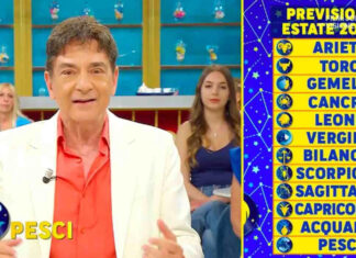 Oroscopo di Paolo Fox per oggi, 3 giugno: energia frizzante per l’Ariete, novità sul lavoro per il Leone