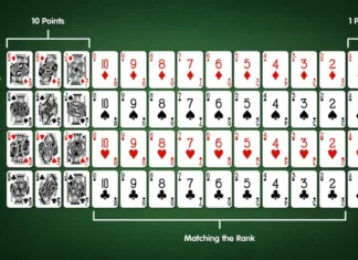 Gioca a Gin Rummy Online – Sfida la Fortuna e la Strategia