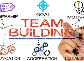 Trend 2026: come si evolvono i format di team building aziendale