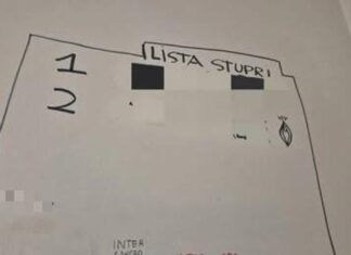Roma, Lucca, Siena e “lista stupri” nei bagni dei licei: non è vandalismo, ma cultura del possesso