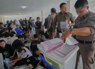 Thailandia, le elezioni favoriscono il Partito Popolare. Questa volta riusciranno a governare? Thailandia Elezioni - Photo Credits il manifesto