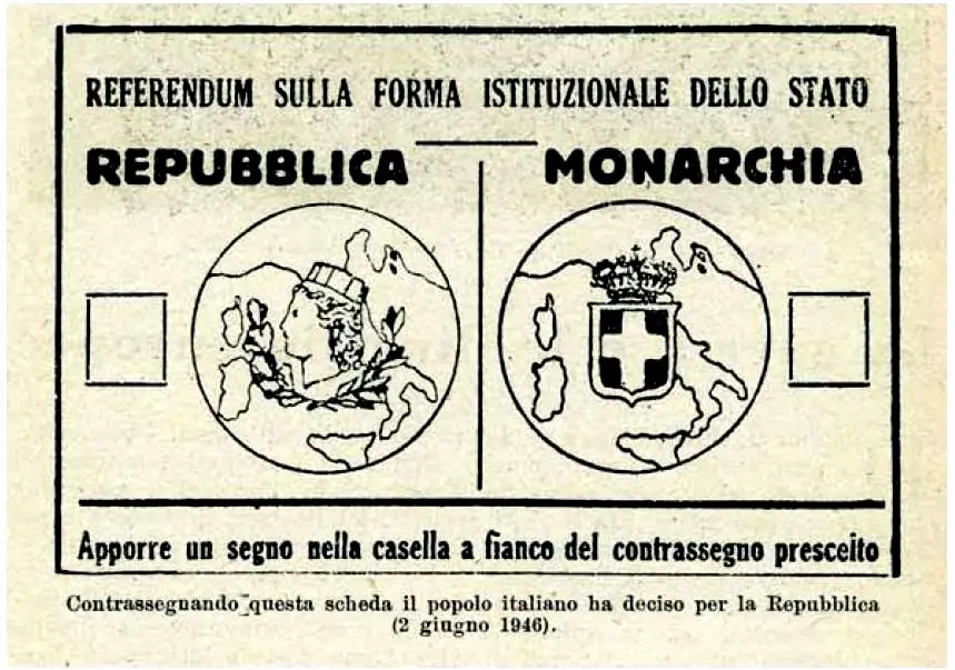 Scheda del referendum del 2 giugno